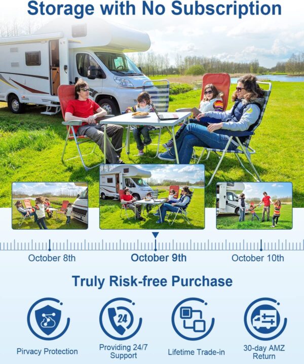 4G LTE Cellular Wireless PTZ Security Camera with Solar Panel & 128G Micro SD Card MUBVIEW G9