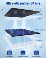 3W Solar Panel with Eco-Friendly and Non-Stop Power for Outdoor Security Camera SPQ5